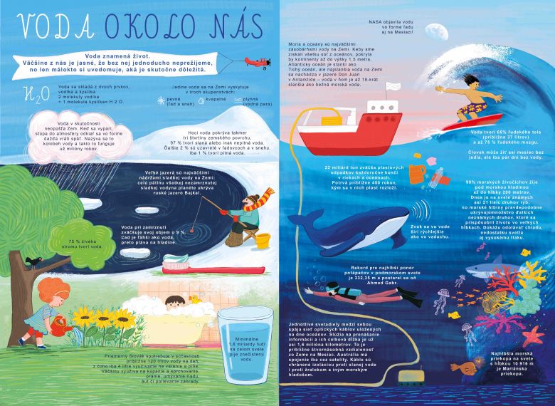 Ilustrácie ~časopis Rebrík